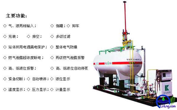 整體式液化氣撬裝加氣站主要功能